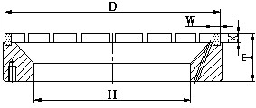 6A2T背砂輪 6A2T背砂輪