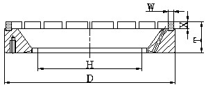 6A2T背砂輪 6A2T背砂輪